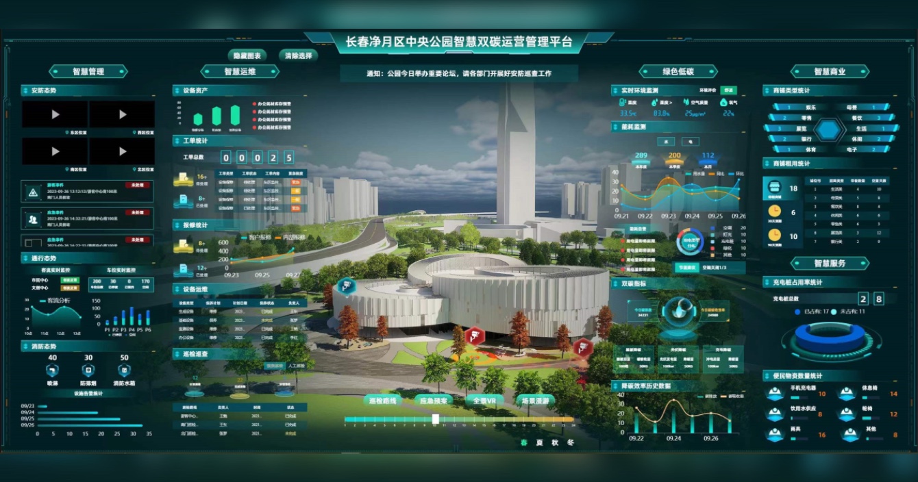 中安科子公司擎天科技智慧雙碳平臺助力生態(tài)、文創(chuàng)公園建設，長春凈月中央公園盛放北國春城